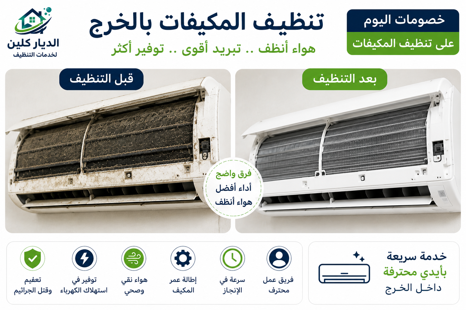 تنظيف مكيفات بالخرج
